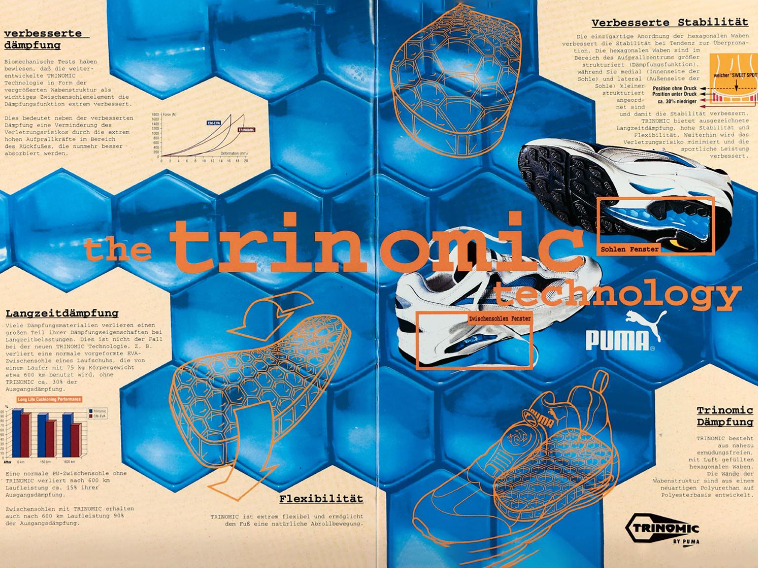 trinomic